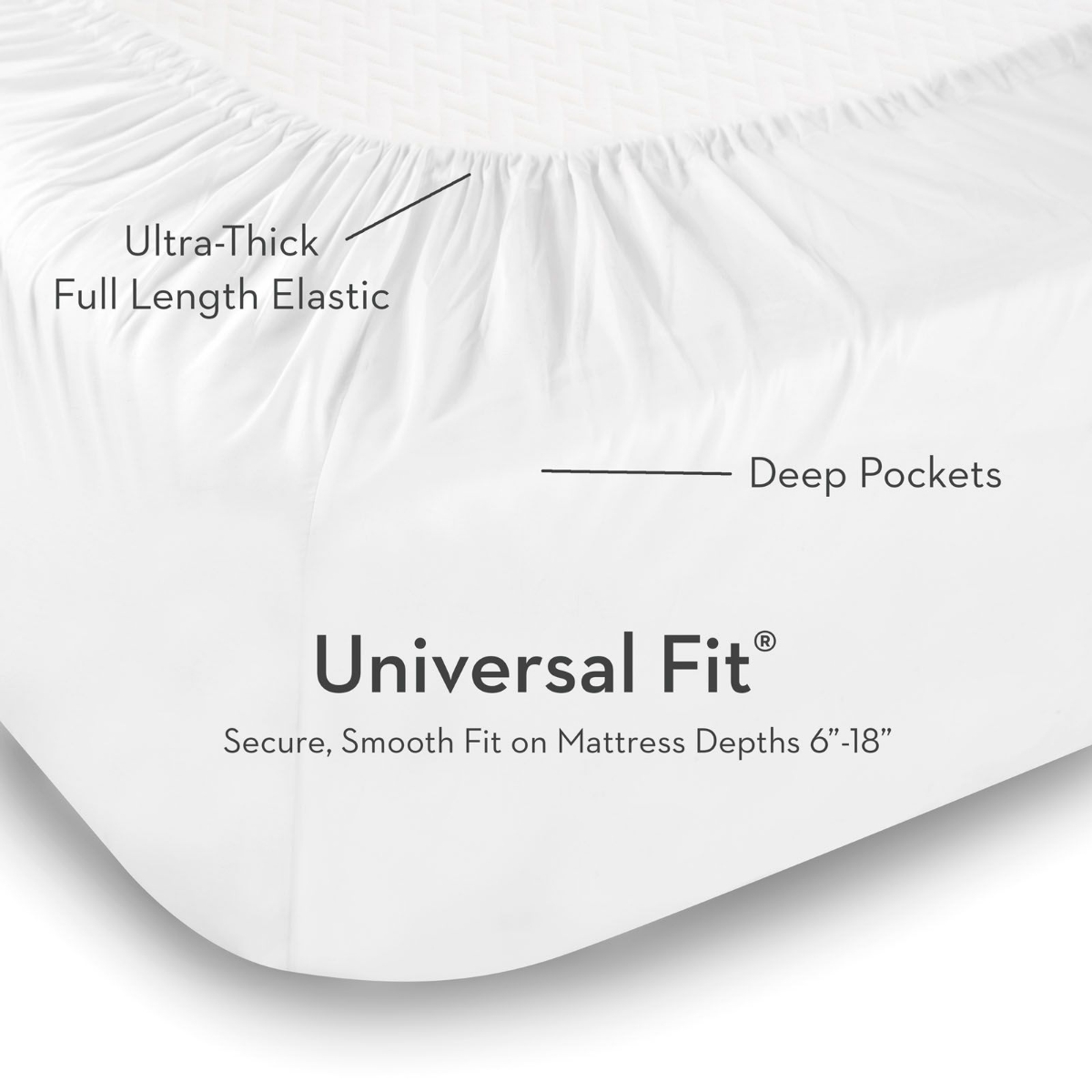 Picture of Queen White Sheet Set