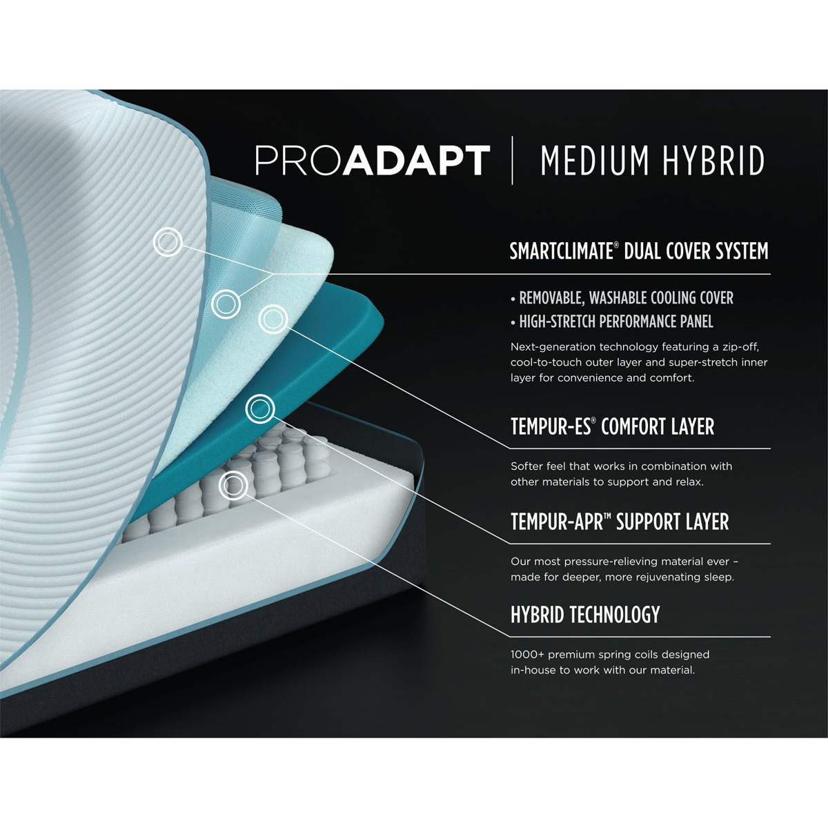 Picture of TEMPUR-ProAdapt Medium Hybrid Twin Mattress