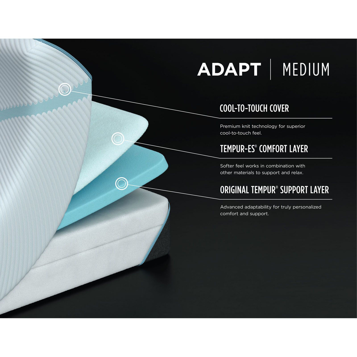 Picture of TEMPUR-Adapt Medium Twin Mattress