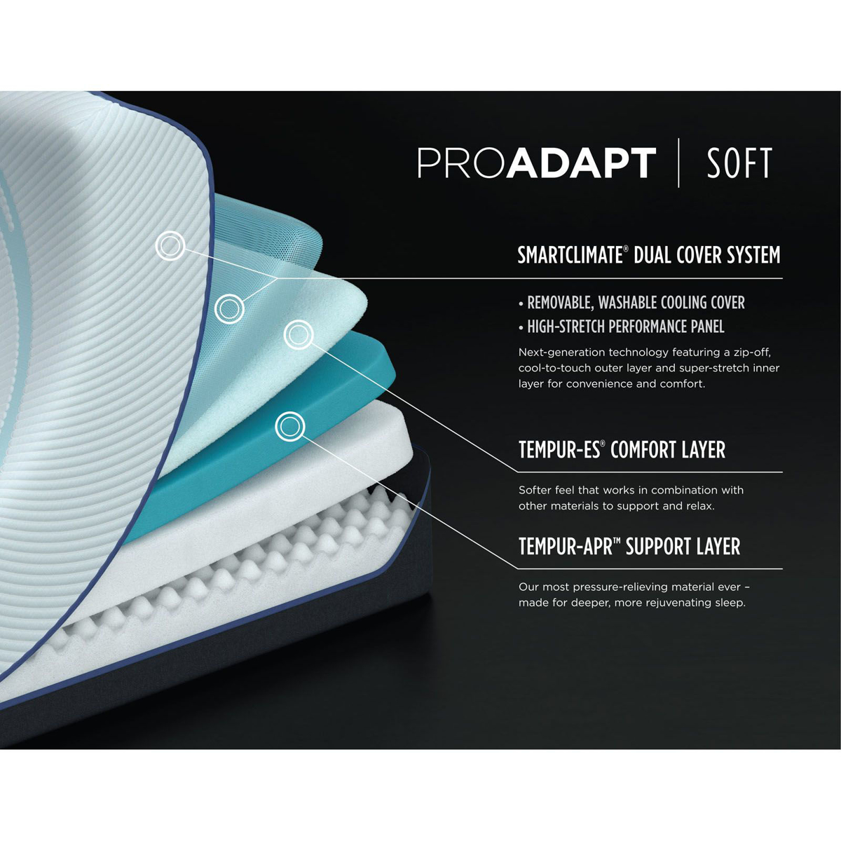 Picture of TEMPUR-ProAdapt Soft Twin Mattress