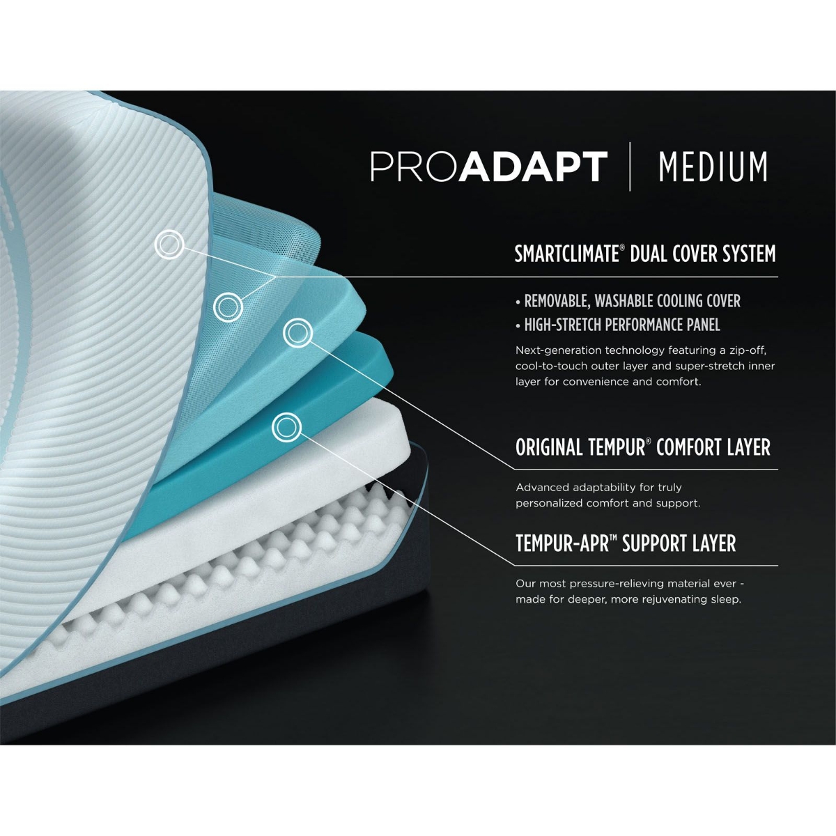 Picture of TEMPUR-ProAdapt Medium Twin Mattress