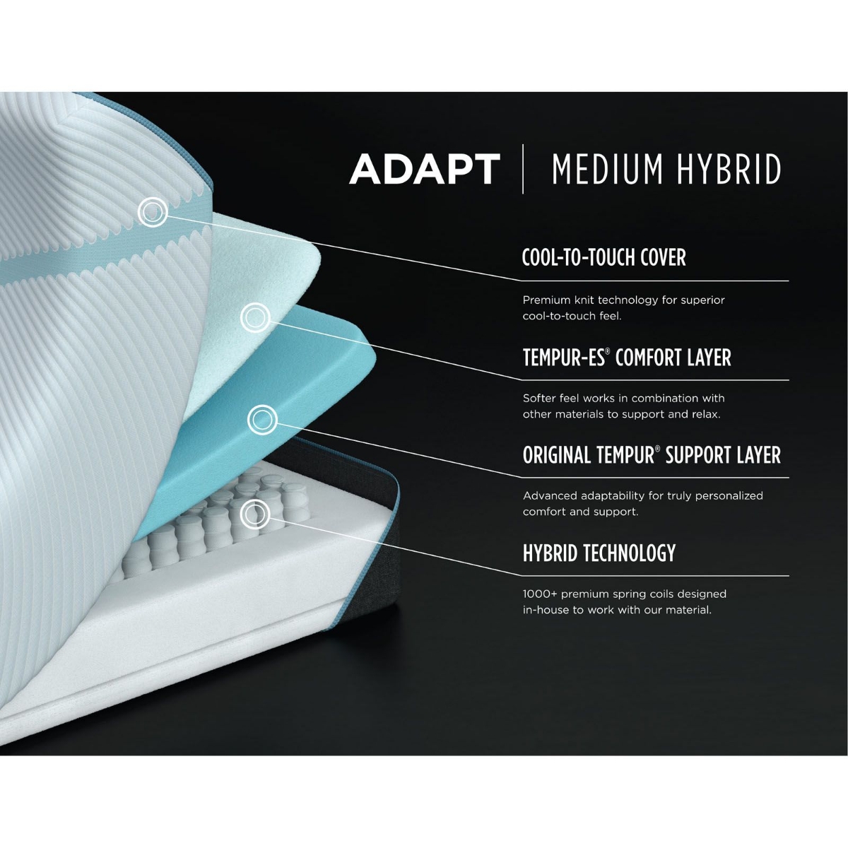 Picture of TEMPUR-Adapt Medium Hybrid Twin Mattress