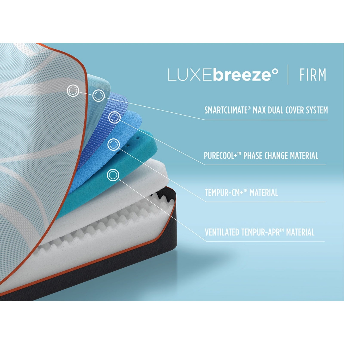 Picture of TEMPUR-LUXEbreeze Firm King Mattress